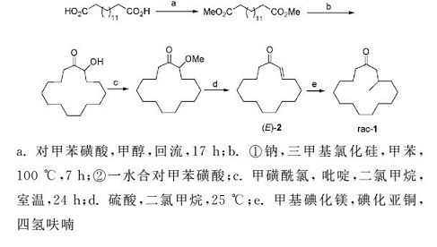 【CAS号：541-91-3｜麝香酮】合成方法
